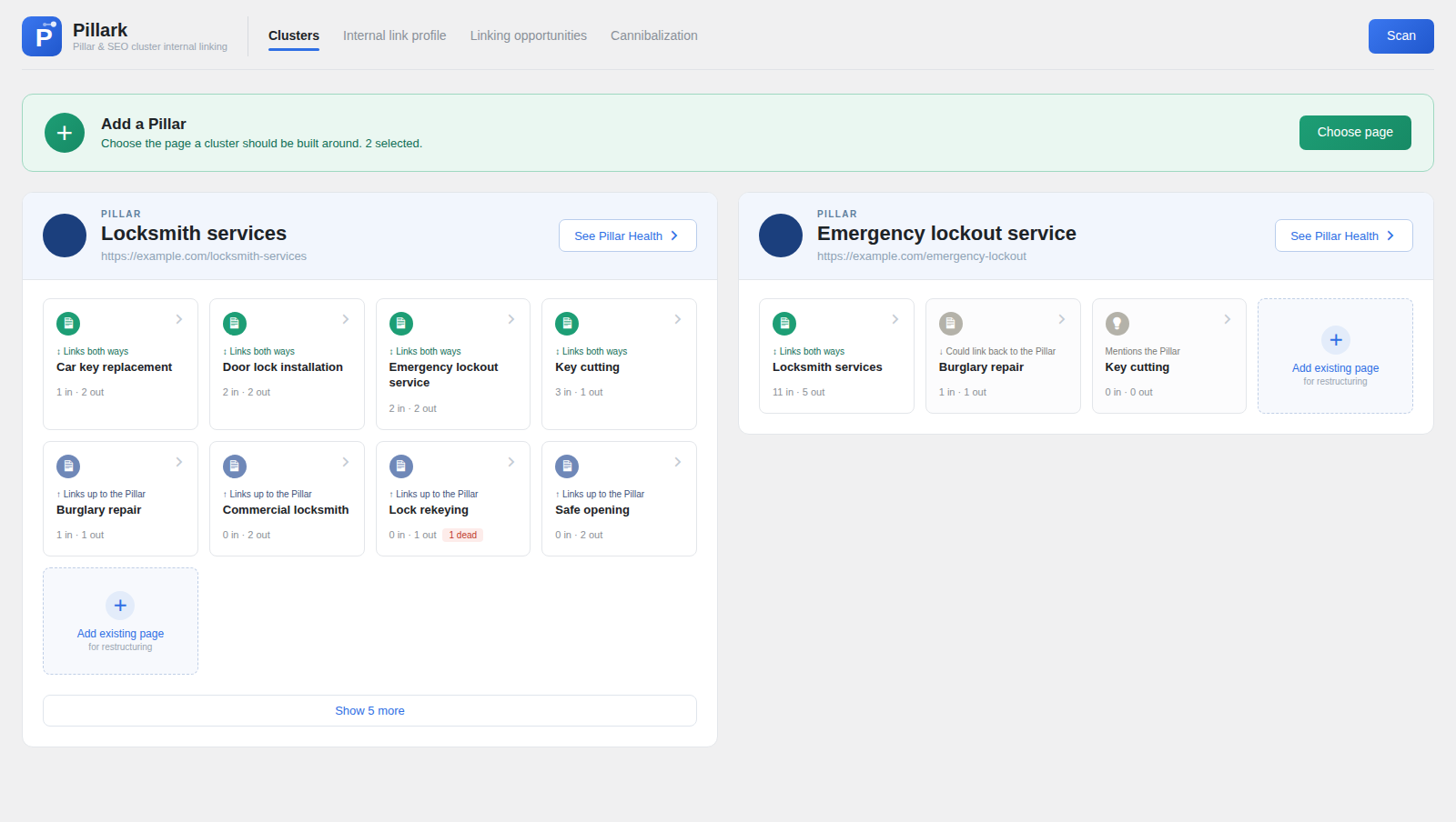 The Pillark Clusters screen showing two pillar pages for a locksmith site, with each supporting page colour coded by link direction.